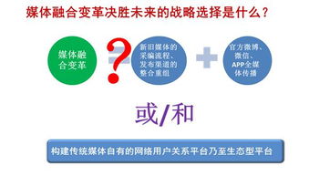 傳統媒體平臺優勢：讓廣告投放從概念到價值回歸    